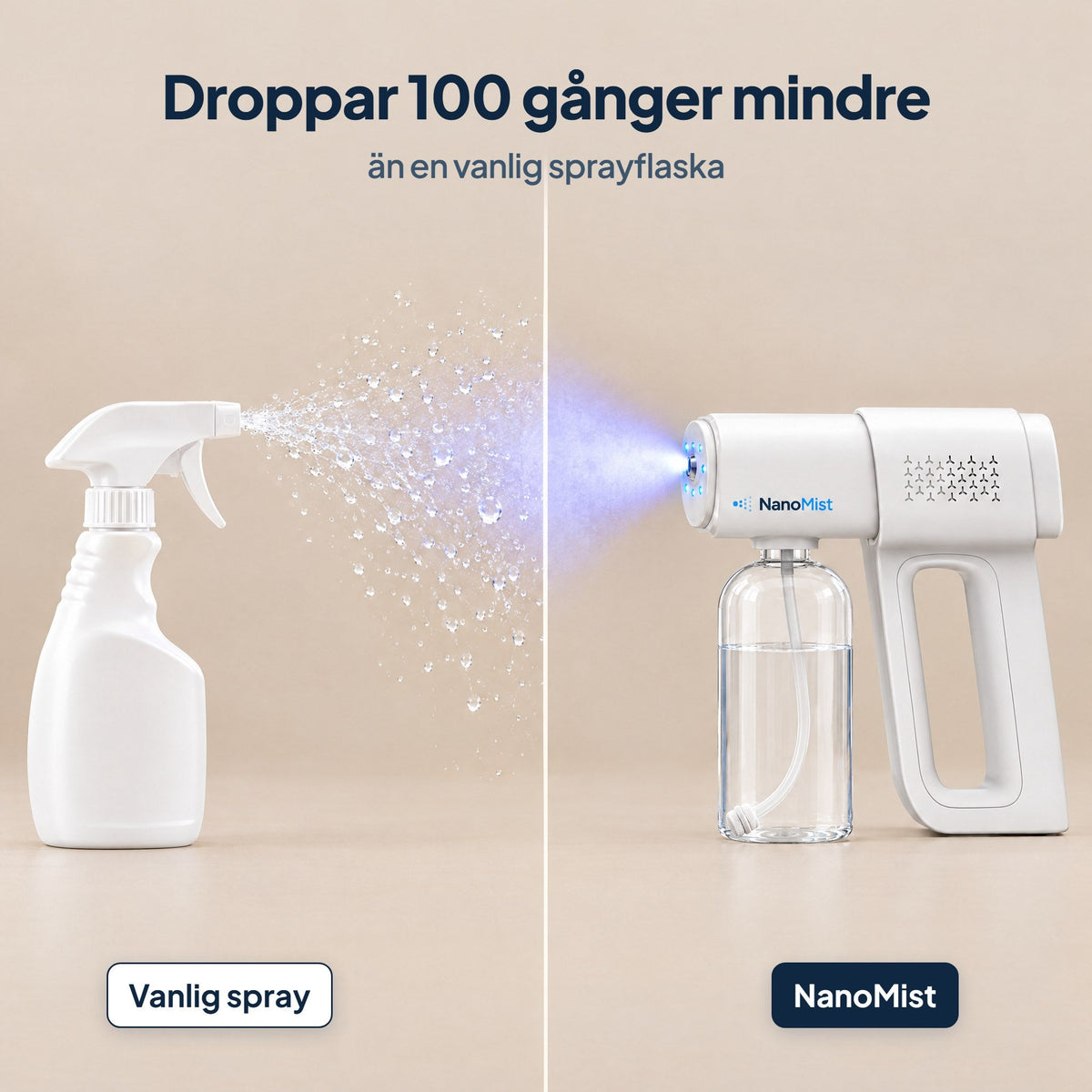 Droppar 100 gånger mindre än en vanlig sprayflaska