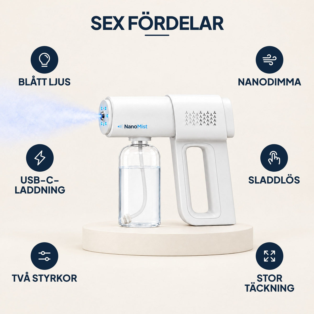 Sex fördelar: blått ljus, nanodimma, USB-C-laddning, sladdlös, två styrkor, stor täckning