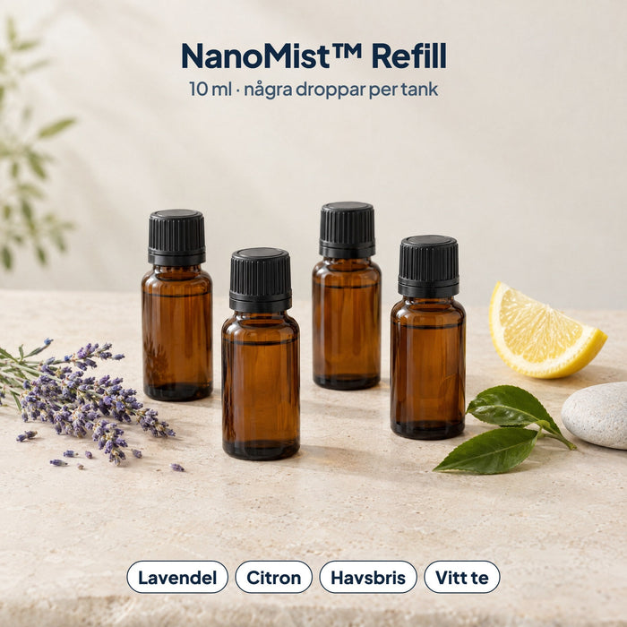 NanoMist™ Refill 10 ml